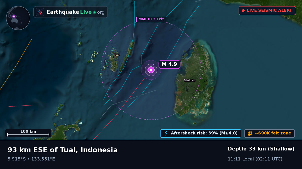 Indian Ocean (Indonesia)