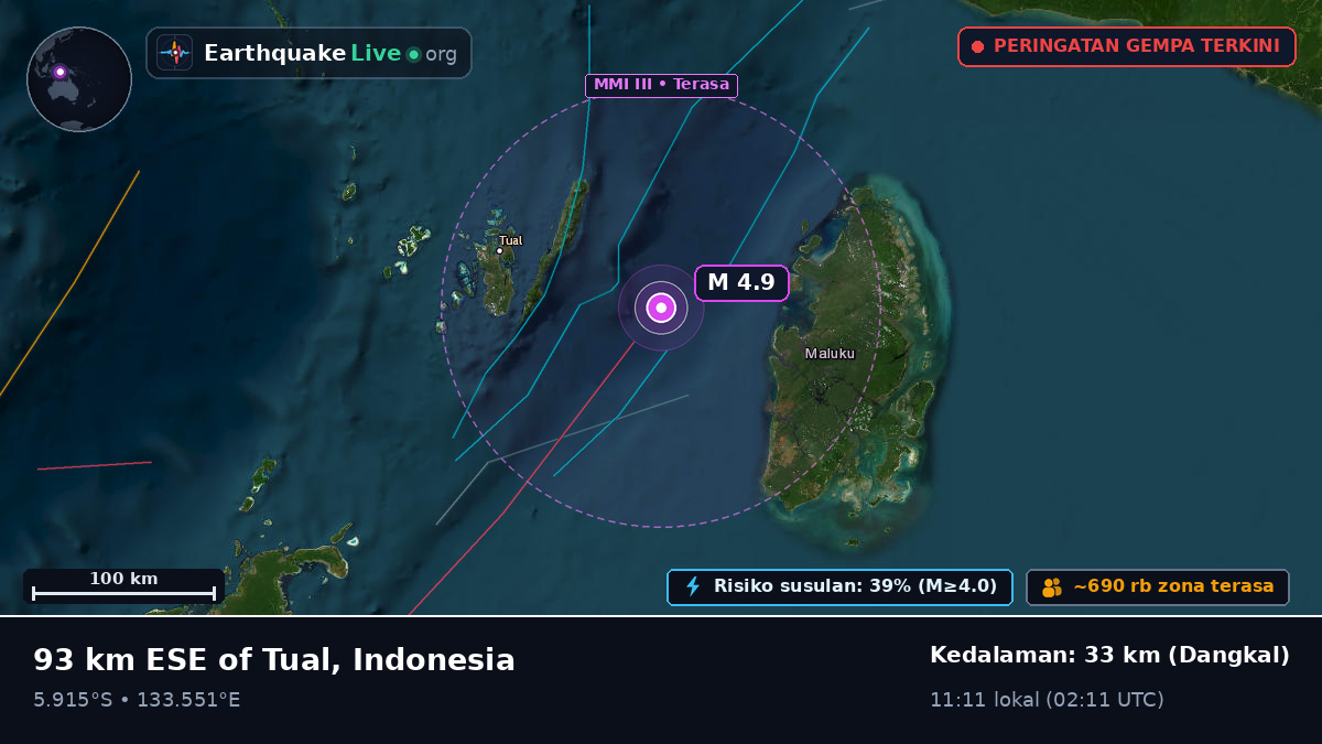 Samudra Hindia (Indonesia)