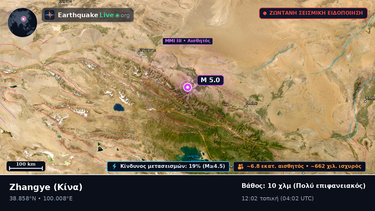 Gansu, Κίνα