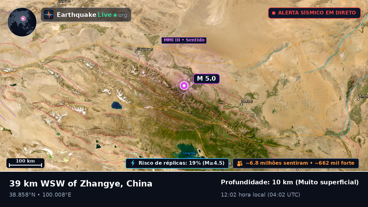 Gansu, China