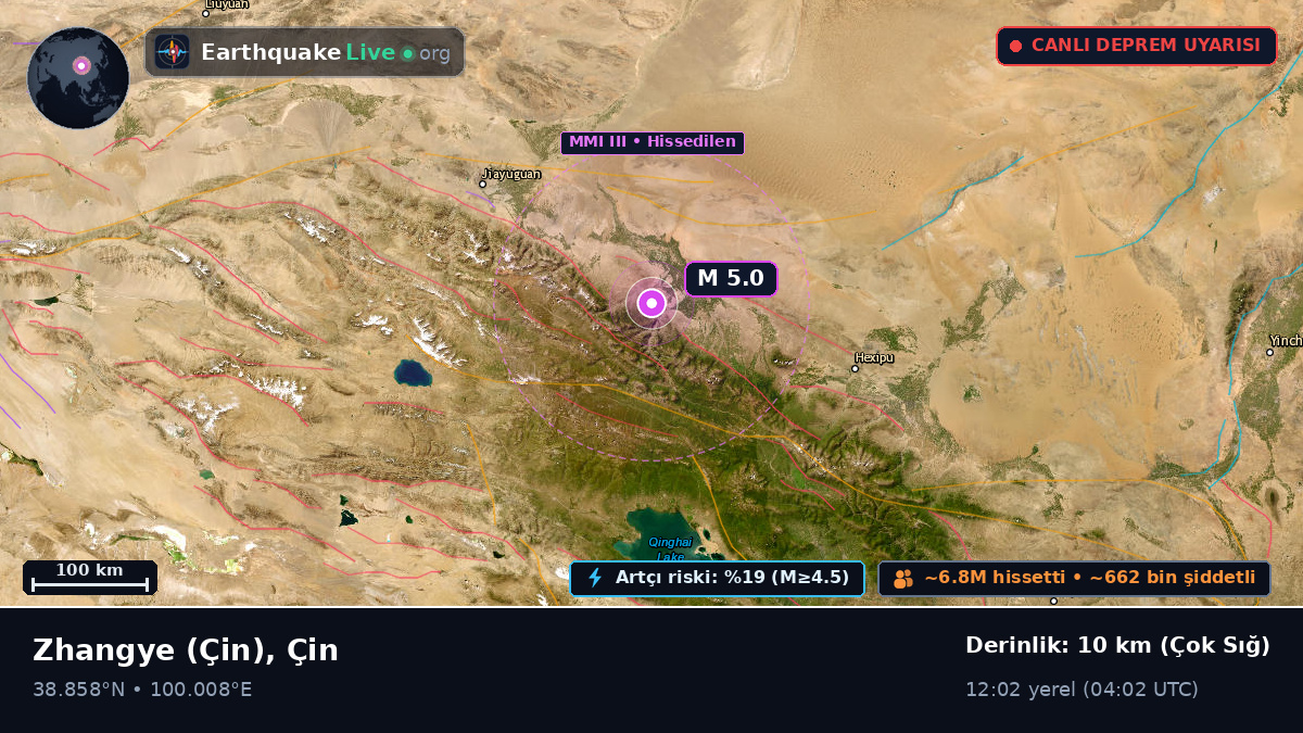 Gansu, Çin
