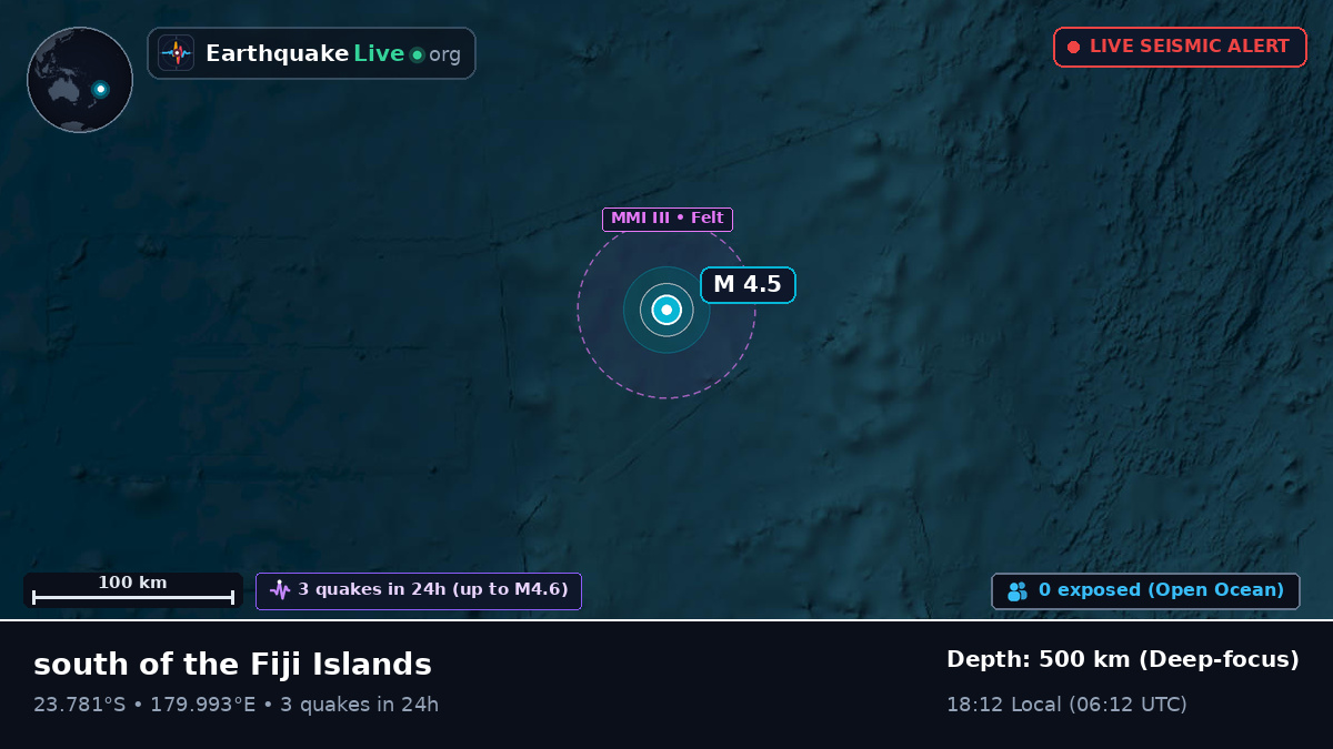 South Pacific Ocean (Tonga)