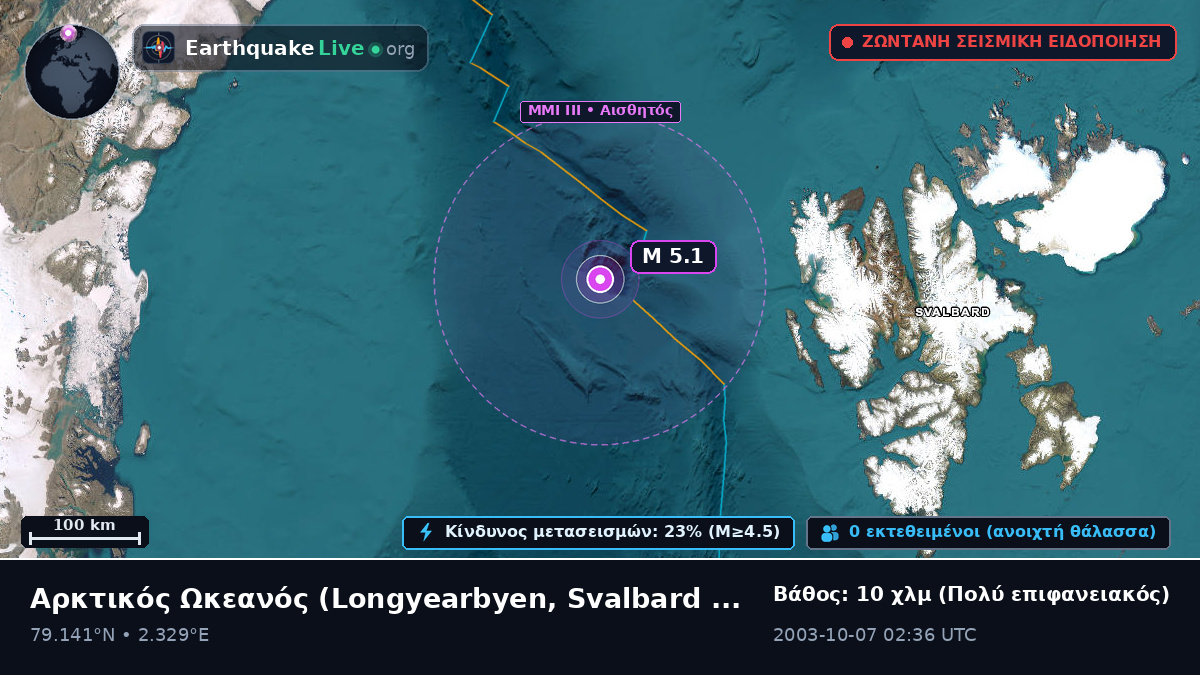 Αρκτικός Ωκεανός (Svalbard and Jan Mayen Islands)