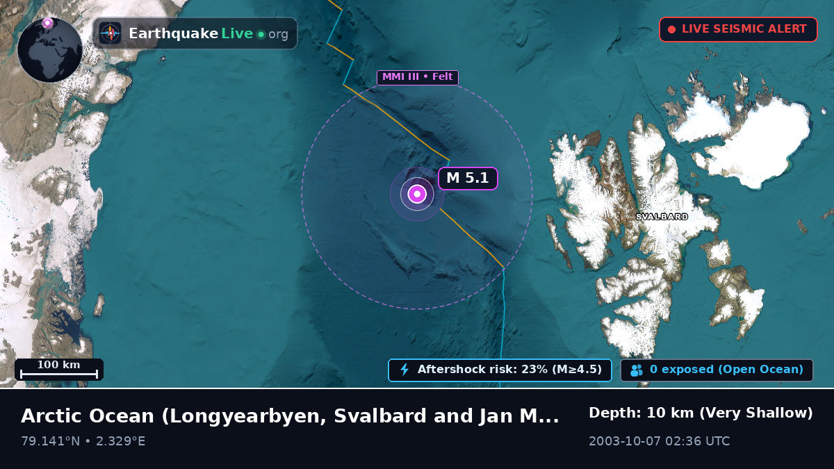 Arctic Ocean (Svalbard and Jan Mayen Islands)