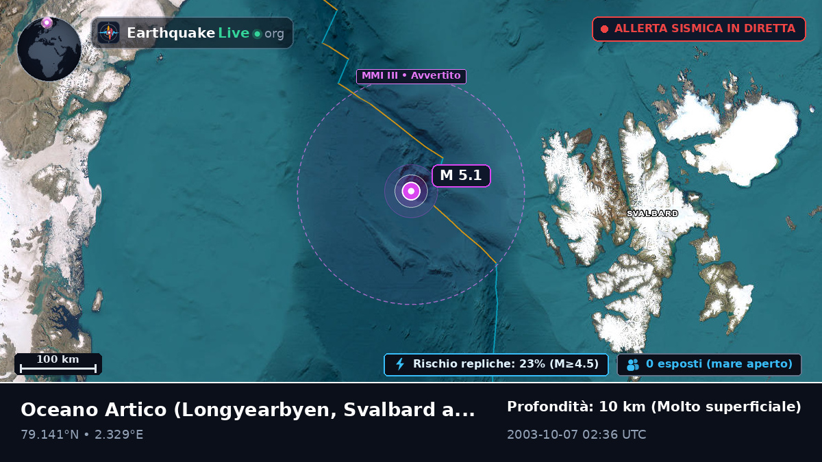 Oceano Artico (Svalbard and Jan Mayen Islands)