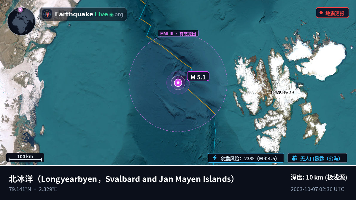 北冰洋 (Svalbard and Jan Mayen Islands)