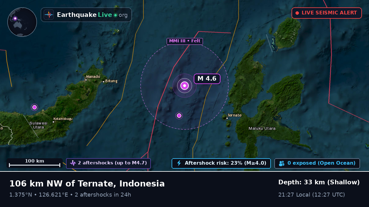 Molucca Sea (Indonesia)