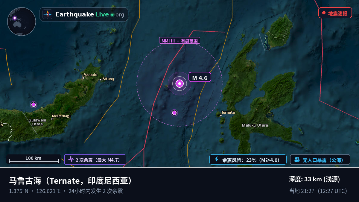 马鲁古海 (印度尼西亚)