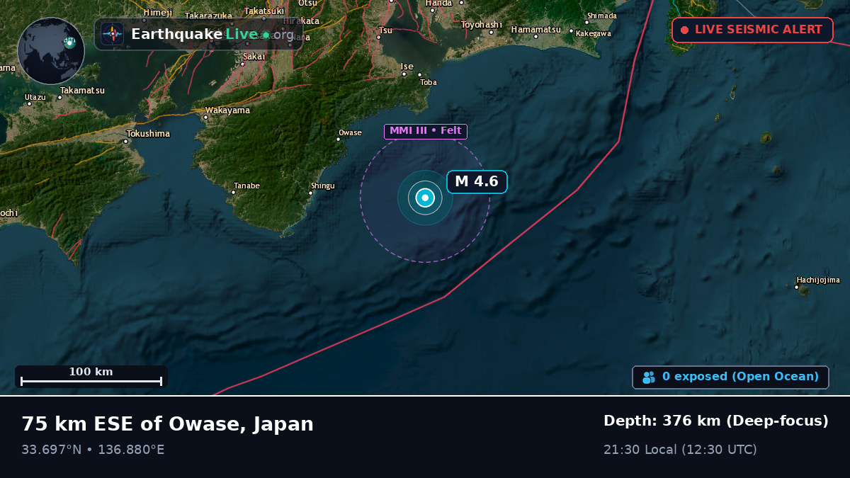 Off the coast of Tsu, Japan