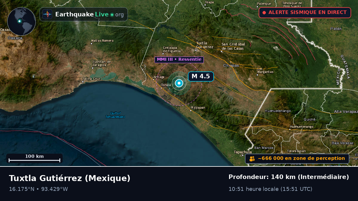 Chiapas, Mexique