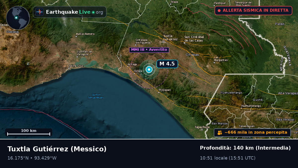 Chiapas, Messico