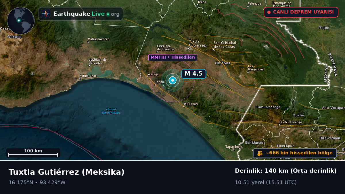 Chiapas, Meksika