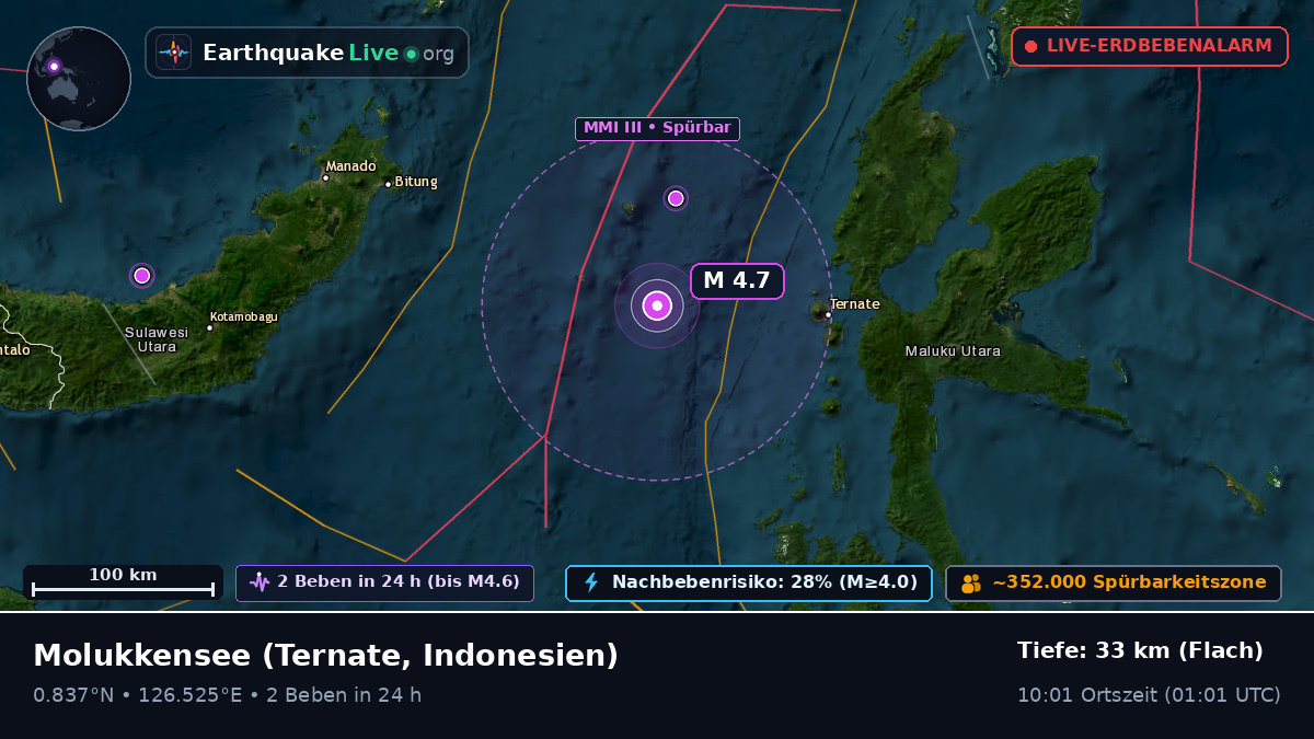 Molukkensee (Indonesien)