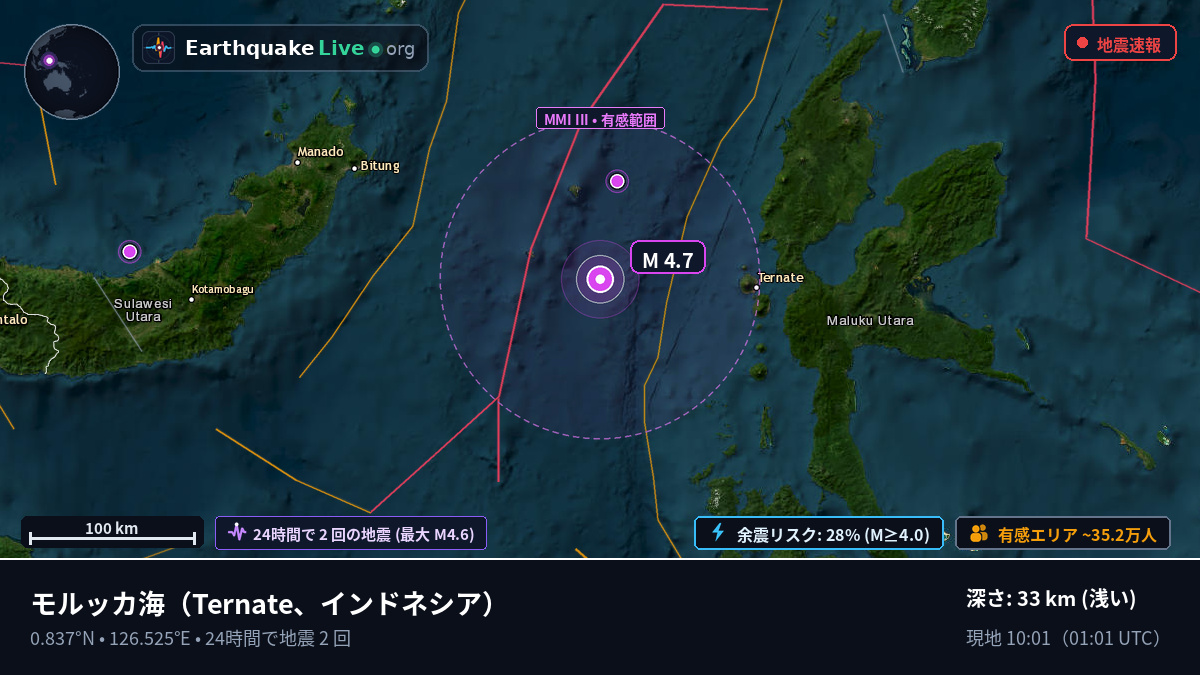 モルッカ海 (インドネシア)