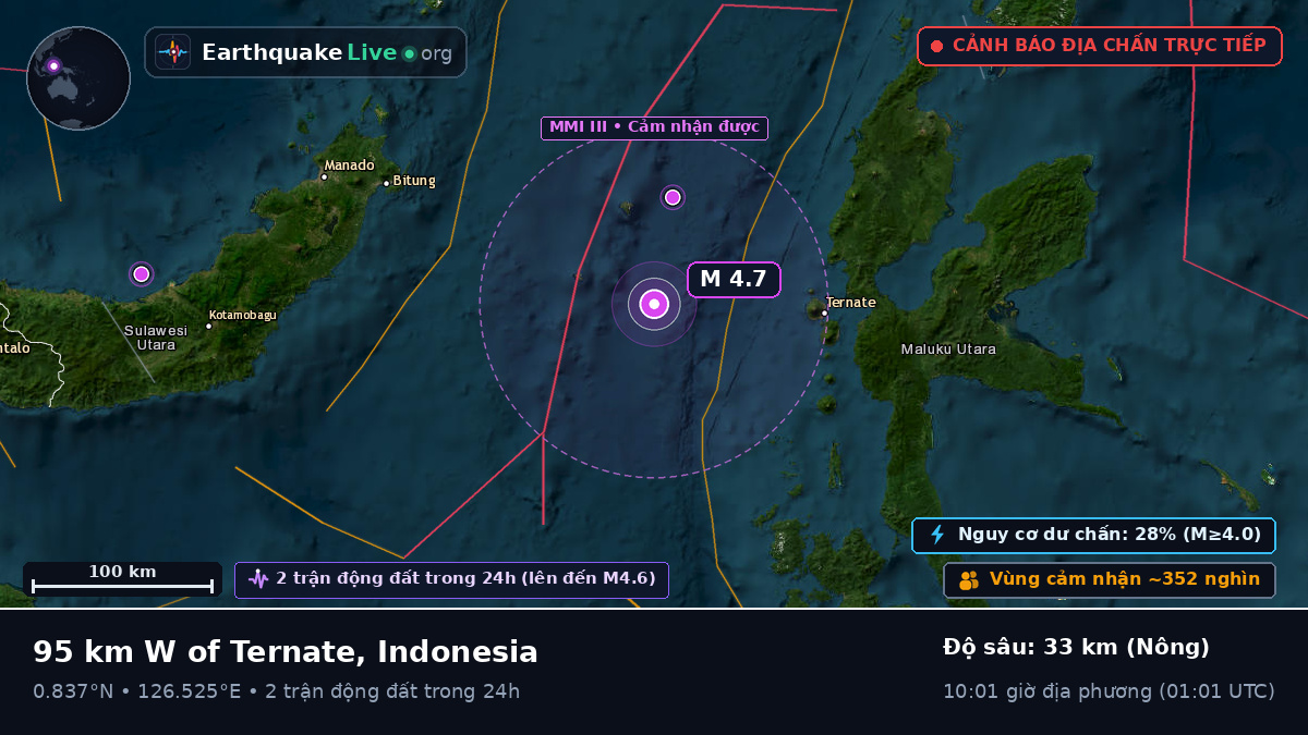 Biển Molucca (Indonesia)