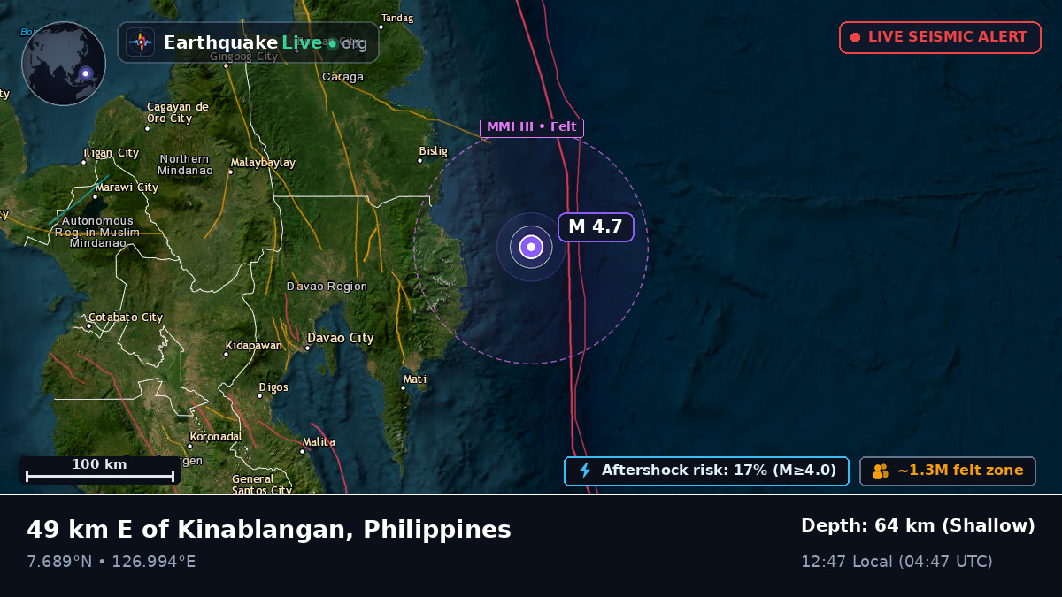 Philippine Sea (Philippines)
