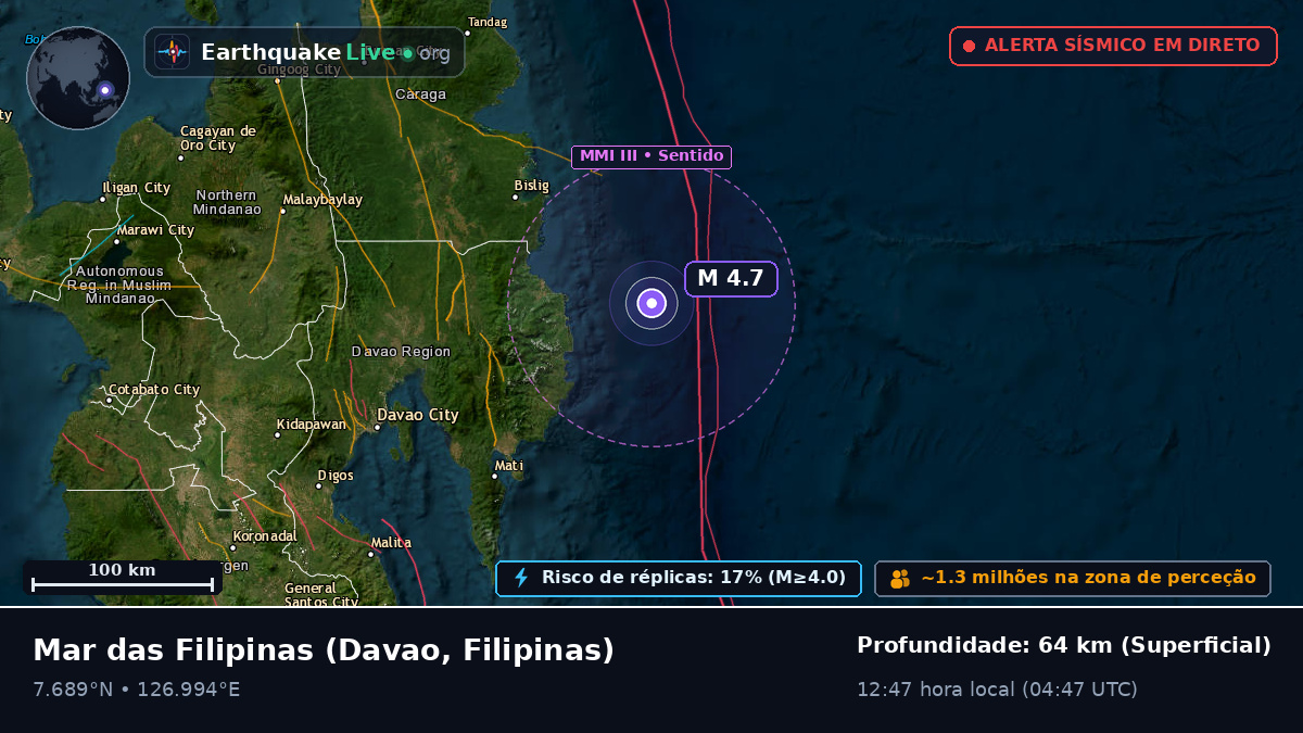 Mar das Filipinas (Filipinas)