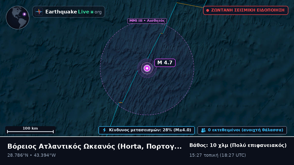 Βόρειος Ατλαντικός Ωκεανός (Πορτογαλία)