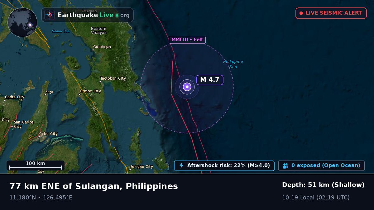 Philippine Sea (Philippines)