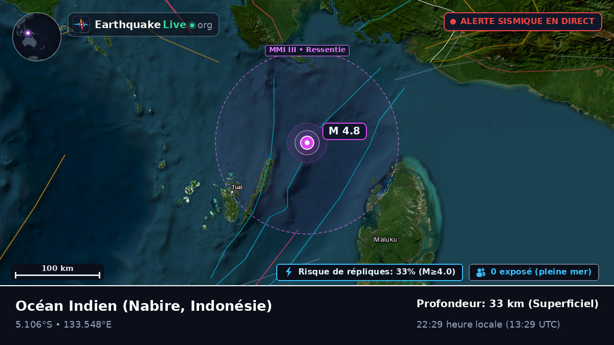 Océan Indien (Indonésie)