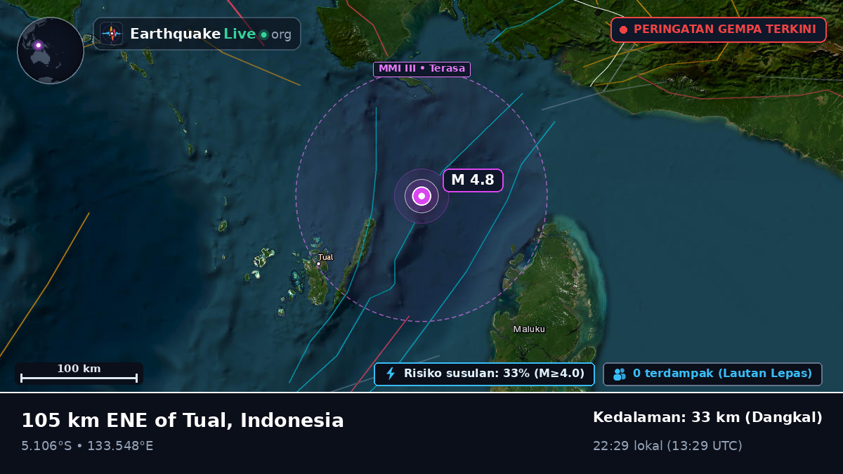 Samudra Hindia (Indonesia)