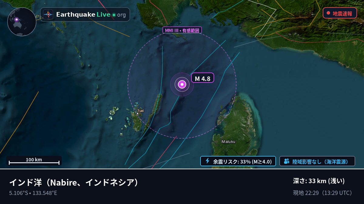 インド洋 (インドネシア)