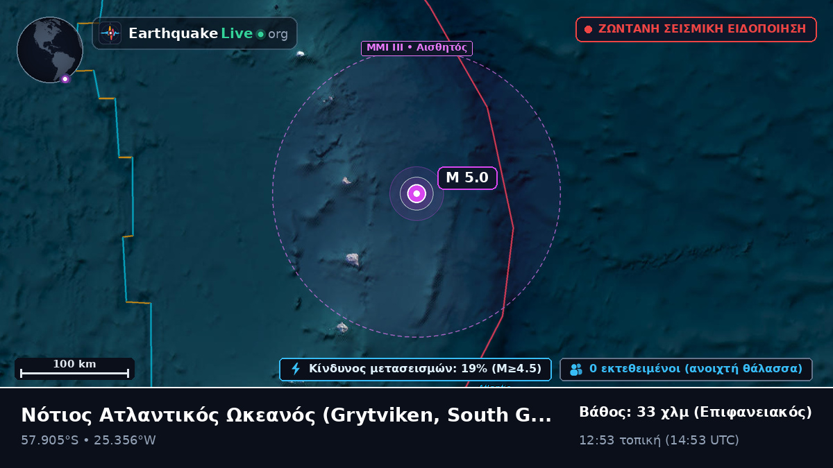 Νότιος Ατλαντικός Ωκεανός (South Georgia and the Islands)