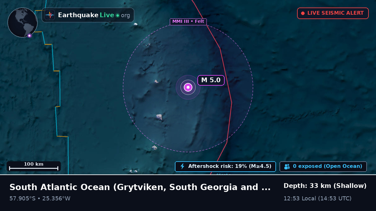 South Atlantic Ocean (South Georgia and the Islands)