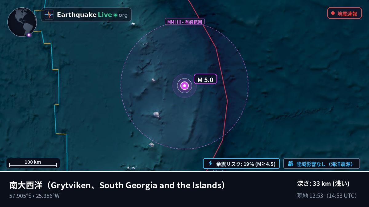 南大西洋 (South Georgia and the Islands)