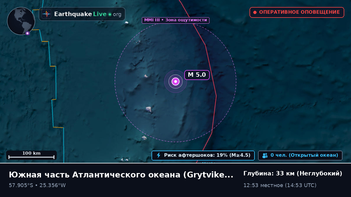 Южная часть Атлантического океана (South Georgia and the Islands)