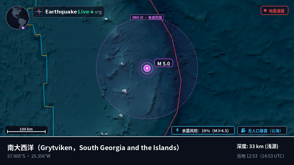 南大西洋 (South Georgia and the Islands)
