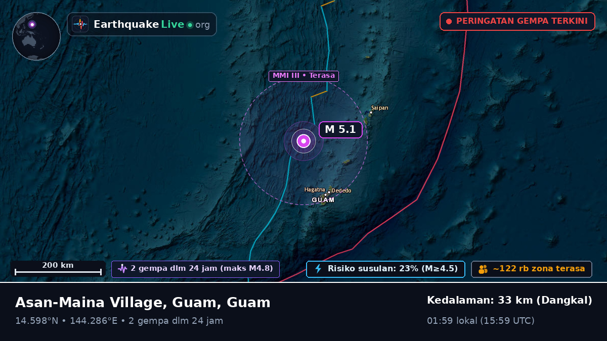 Laut Filipina (Guam)
