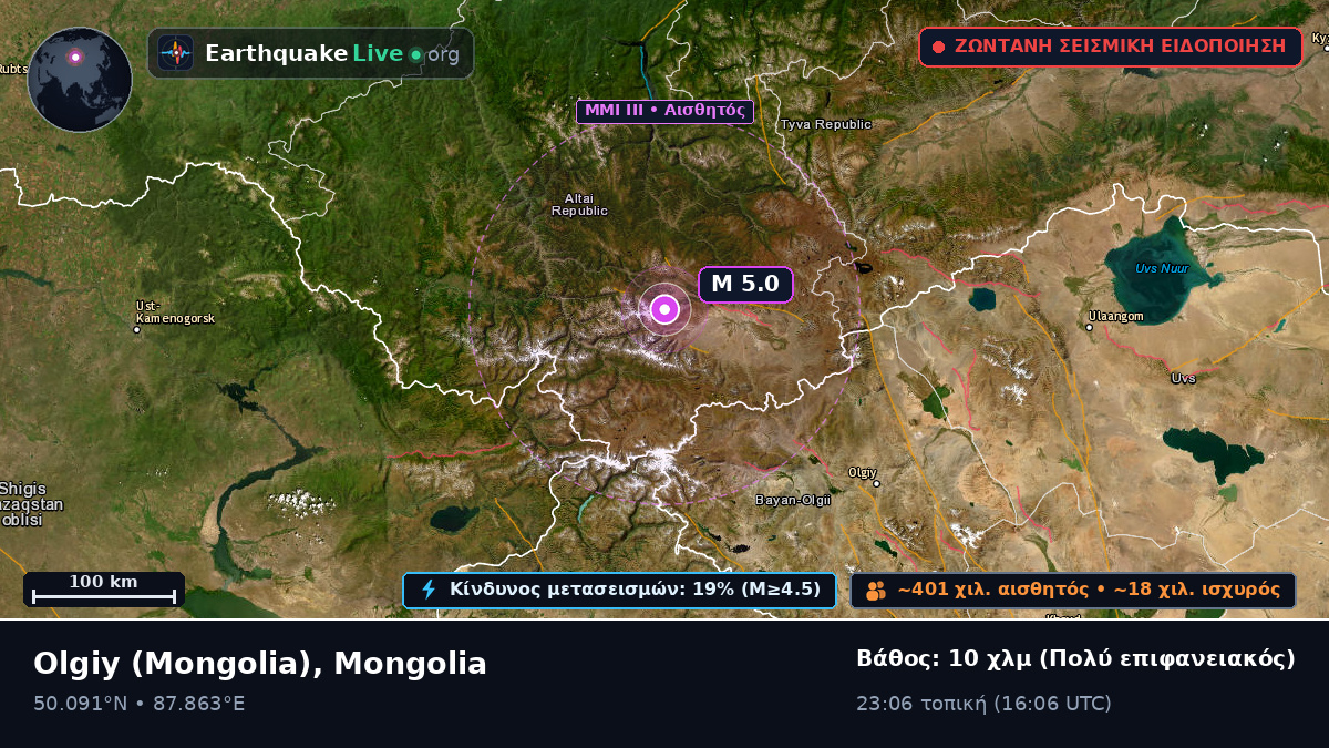 Bayan-Ölgiy, Mongolia