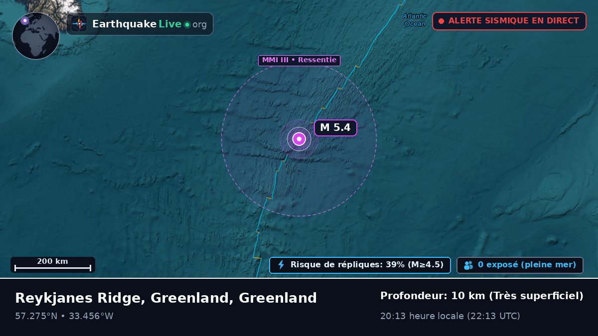 Océan Atlantique Nord (Greenland)