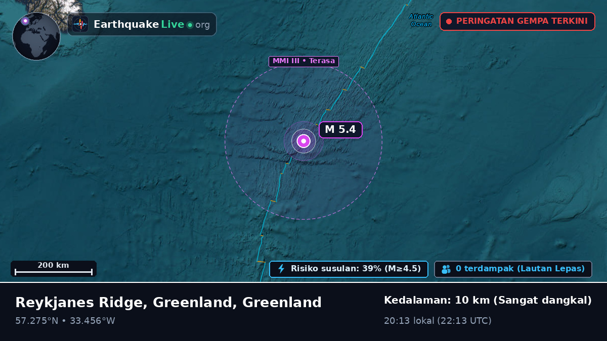 Samudra Atlantik Utara (Greenland)