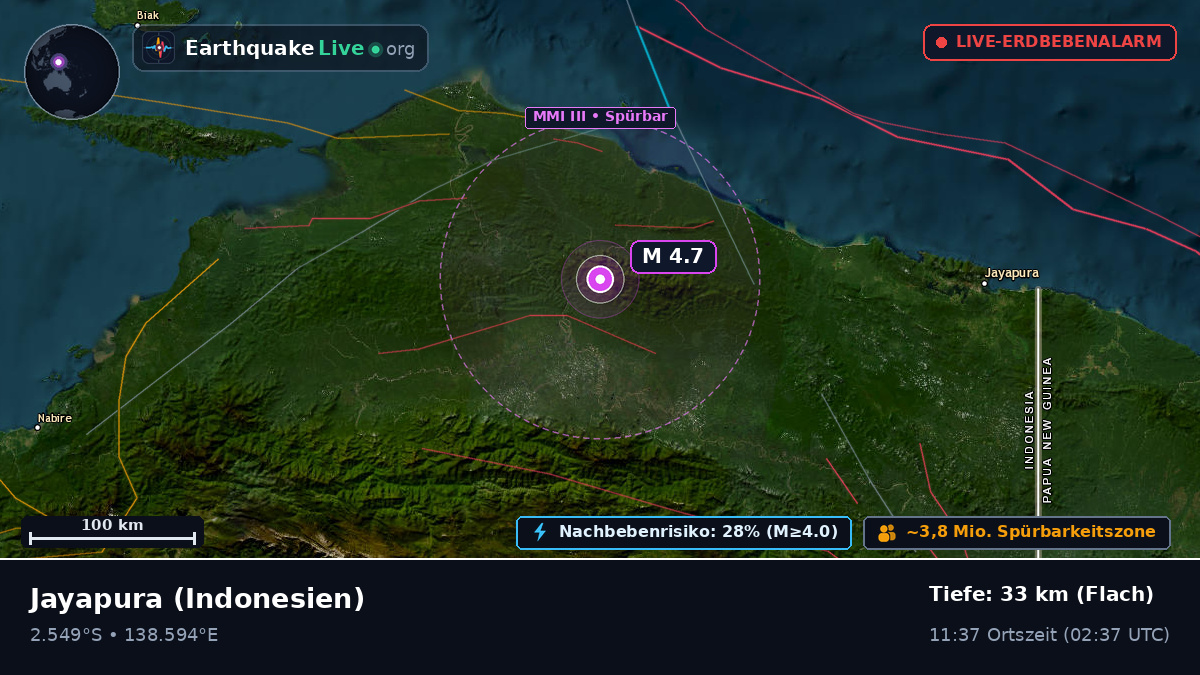 Papua, Indonesien