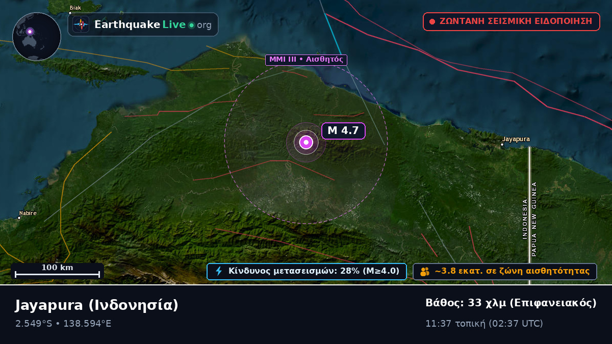 Papua, Ινδονησία