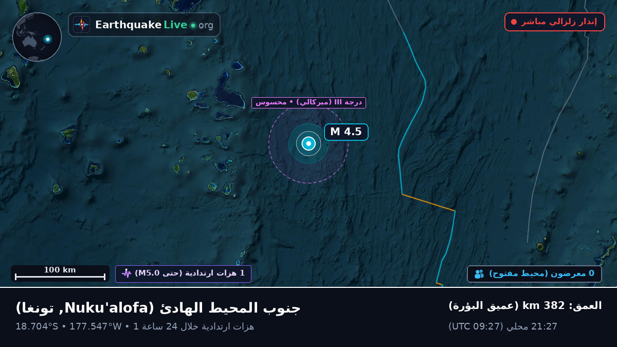 جنوب المحيط الهادئ (تونغا)