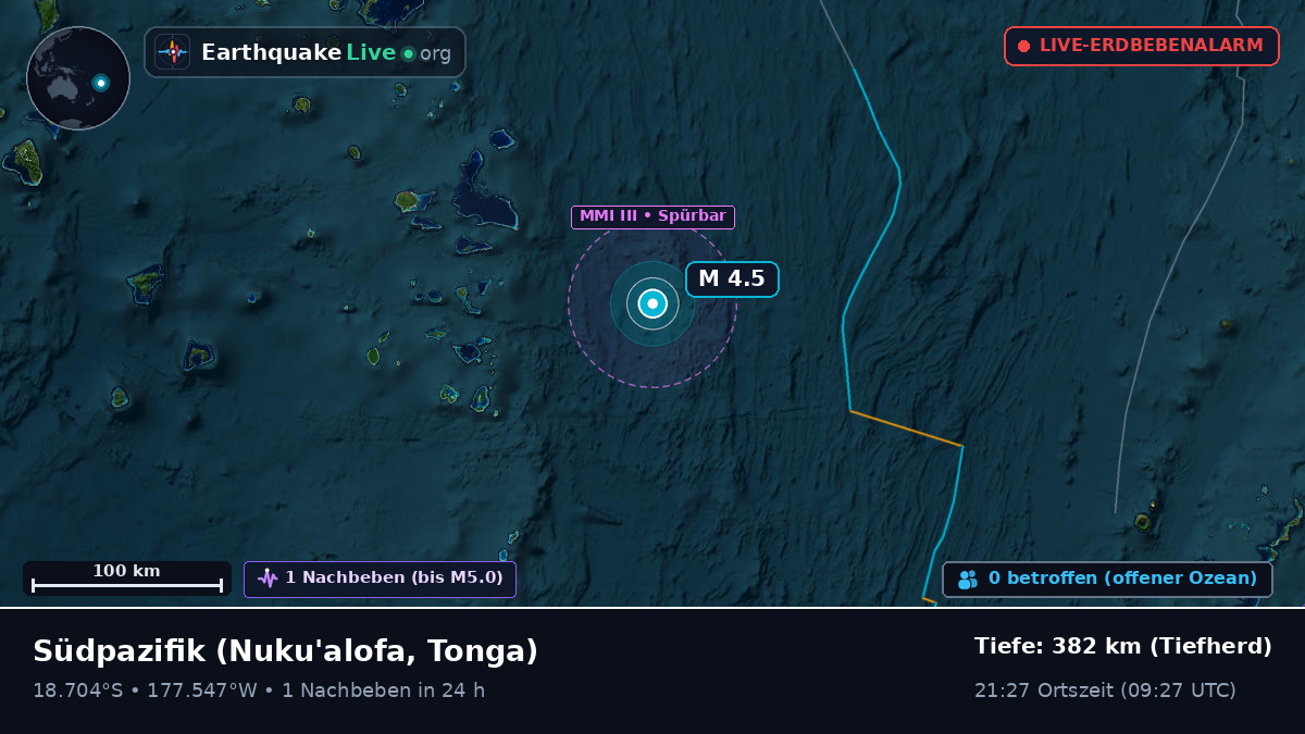 Südpazifik (Tonga)