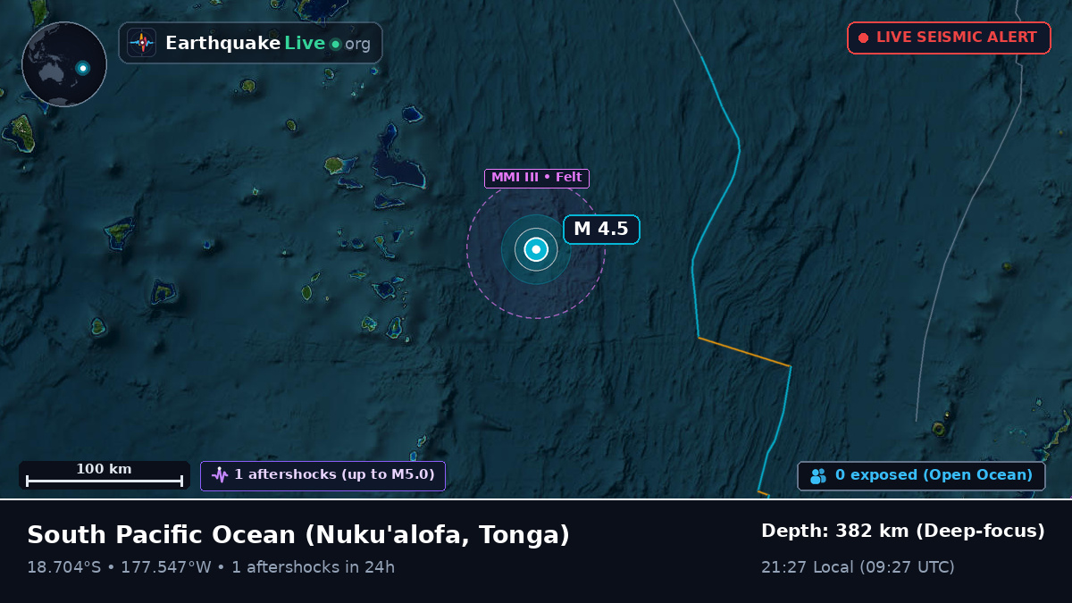 South Pacific Ocean (Tonga)