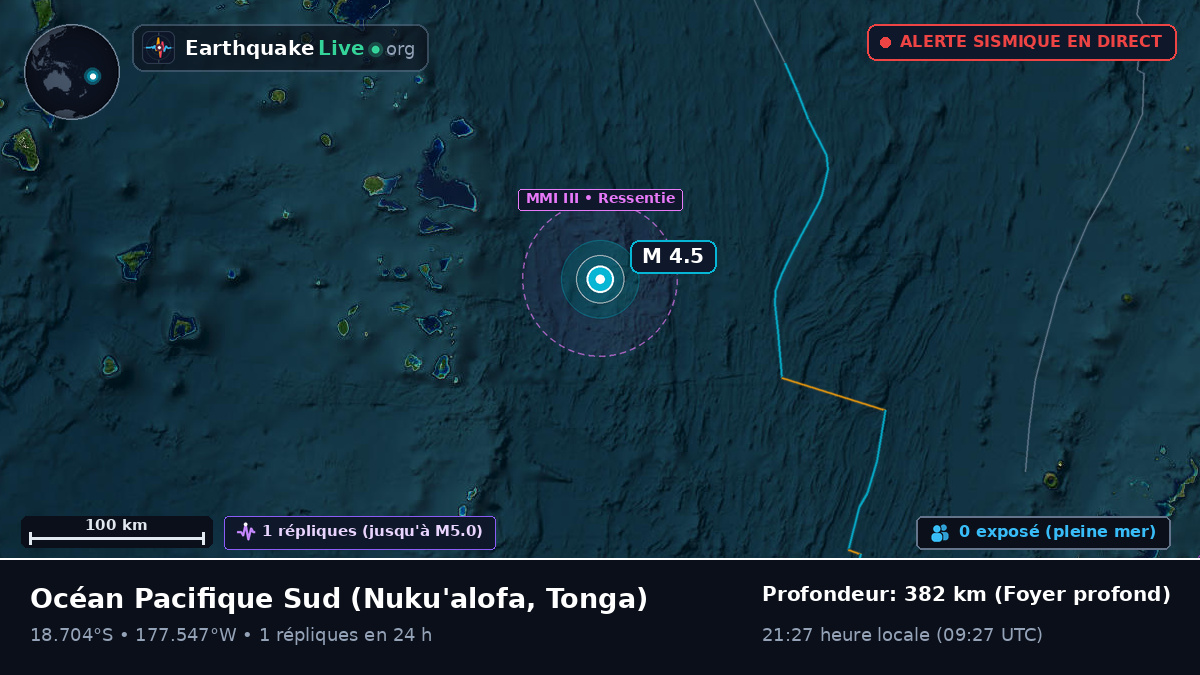 Océan Pacifique Sud (Tonga)