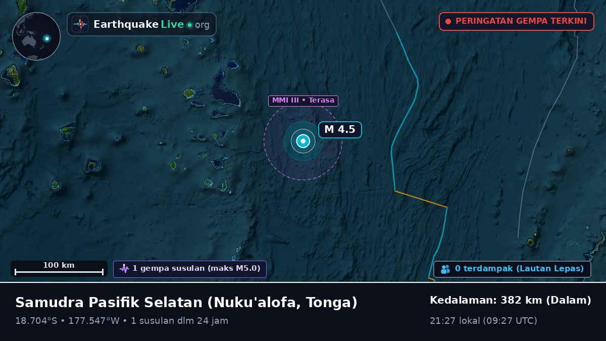 Samudra Pasifik Selatan (Tonga)