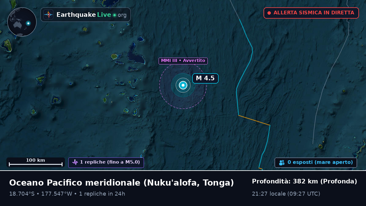Oceano Pacifico meridionale (Tonga)