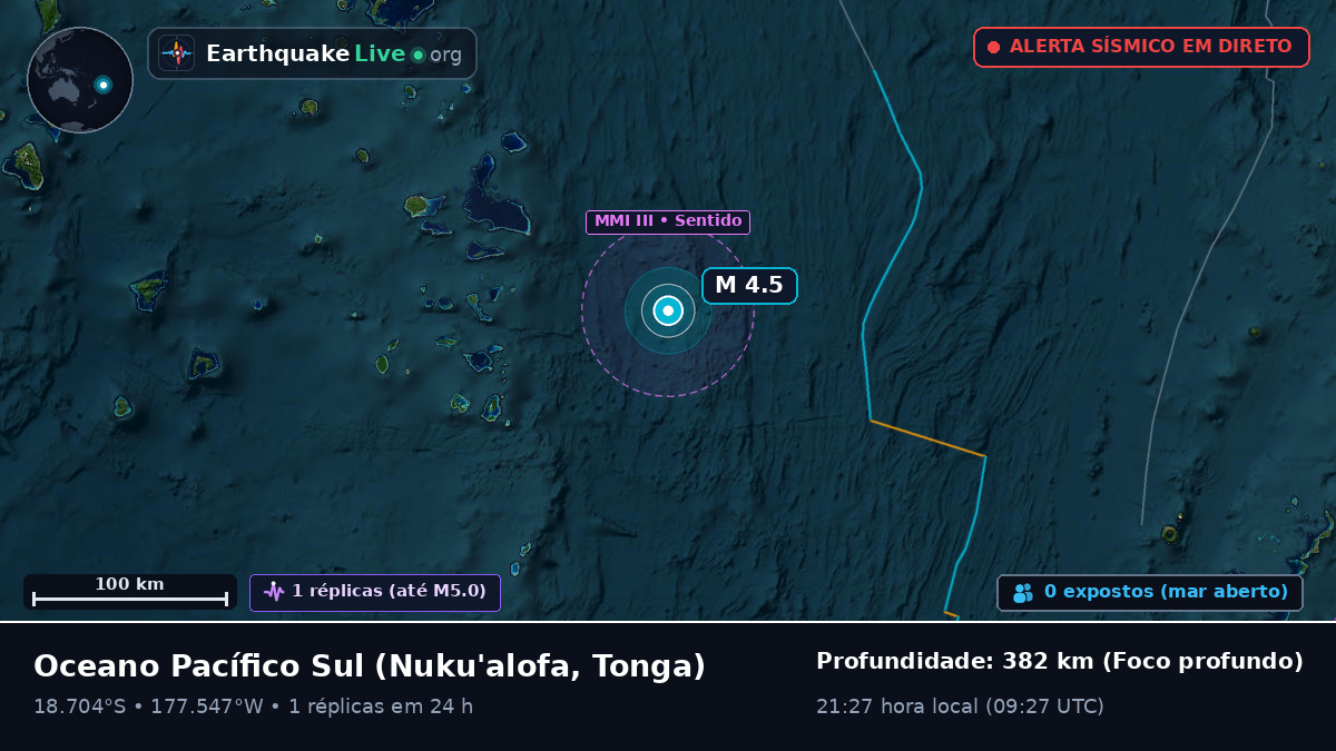 Oceano Pacífico Sul (Tonga)