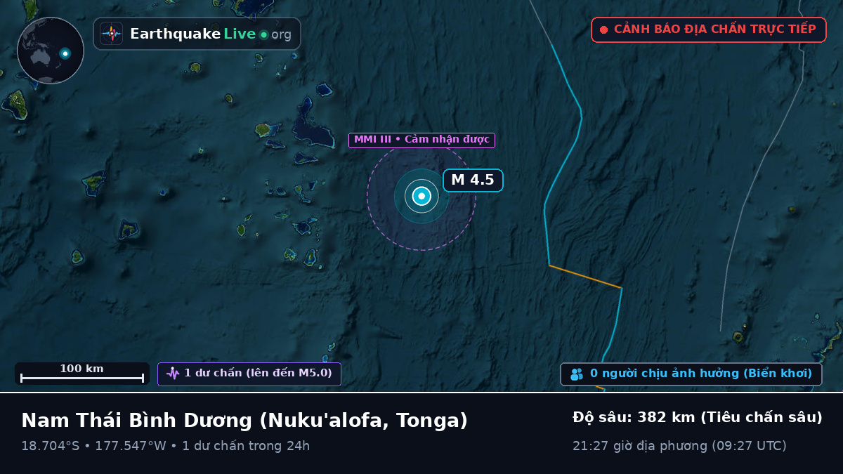Nam Thái Bình Dương (Tonga)