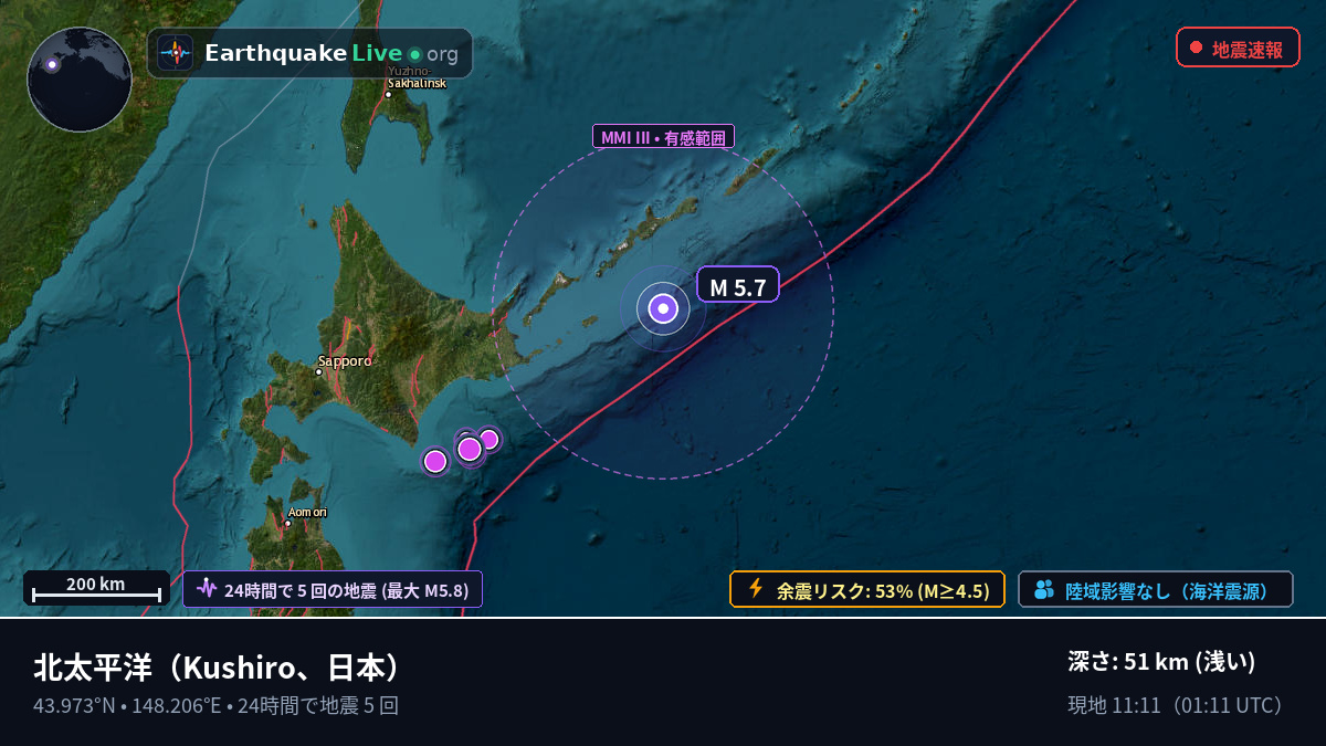 北太平洋 (日本)