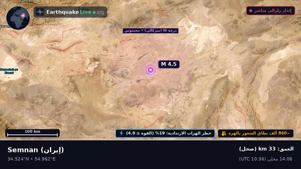 Semnan, إيران