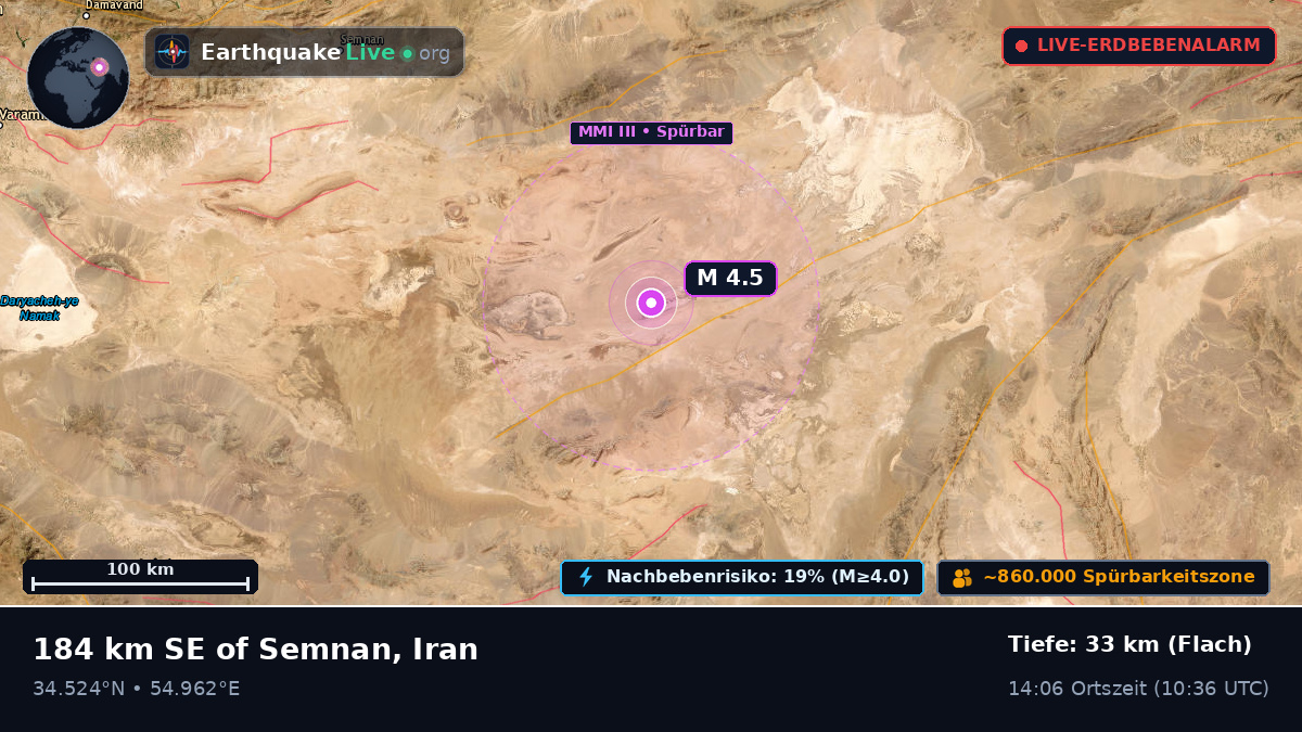 Semnan, Iran