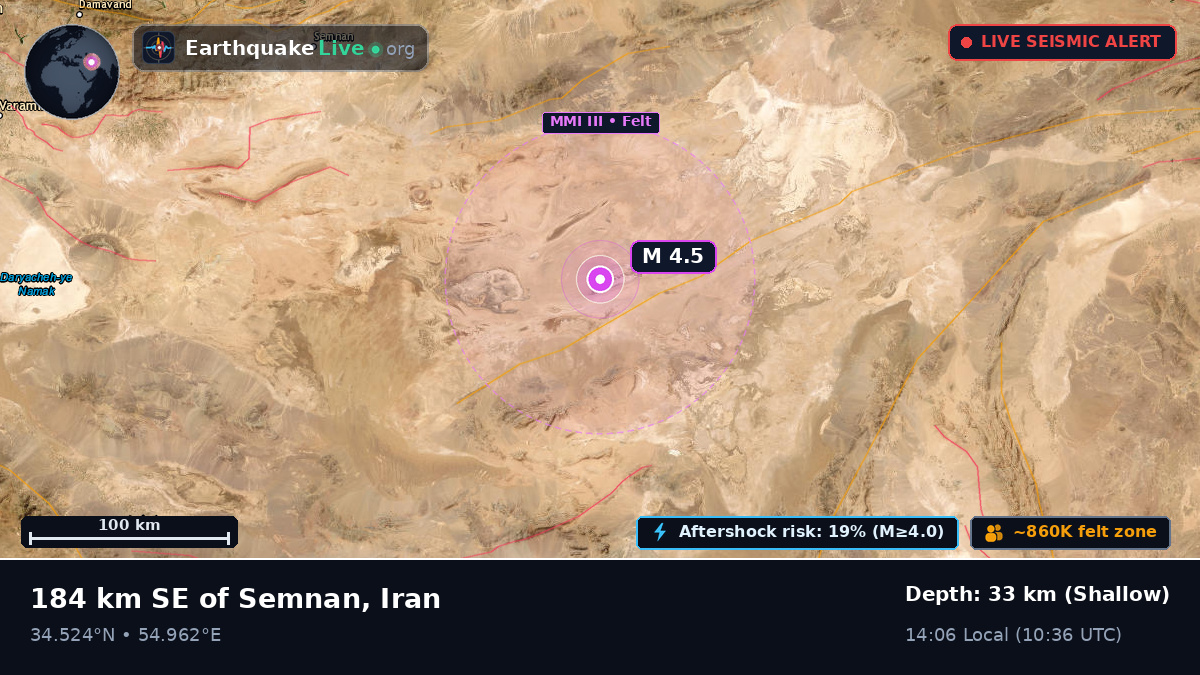 Semnan, Iran