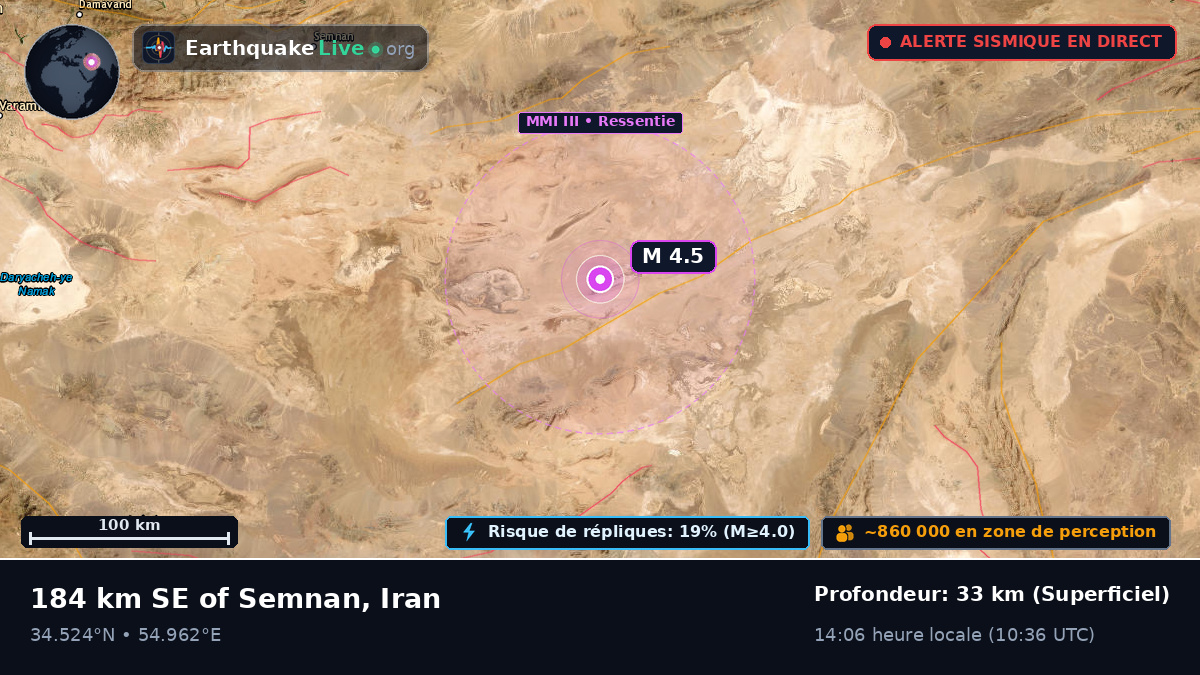 Semnan, Iran